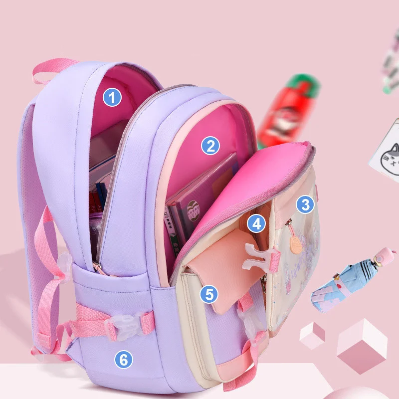 Fengdong malé dievčatá zš taška roztomilý batohy pre deti aktovka kawaii knihy taška deti školský batoh veľkoobchod tašky . ' - ' . 3